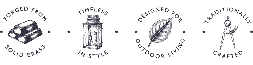 Four icons with text wrapped around them in a row: "forged from solid brass" with brass bars; "timeless in style" with a marlborough outdoor lamp; "designed for outdoor living" with a leaf; "traditionally crafted" with a mathmatician's compass. 