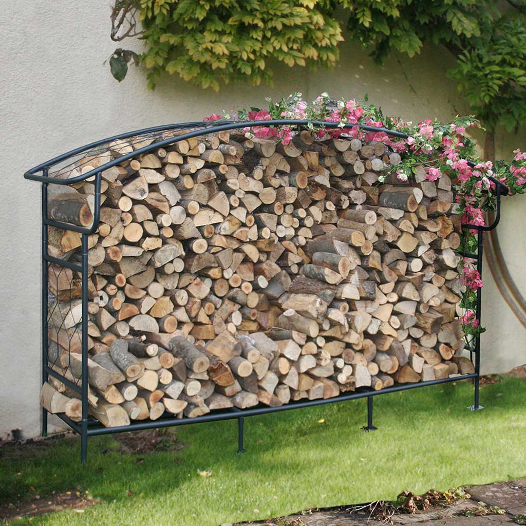 Log store wide full example 