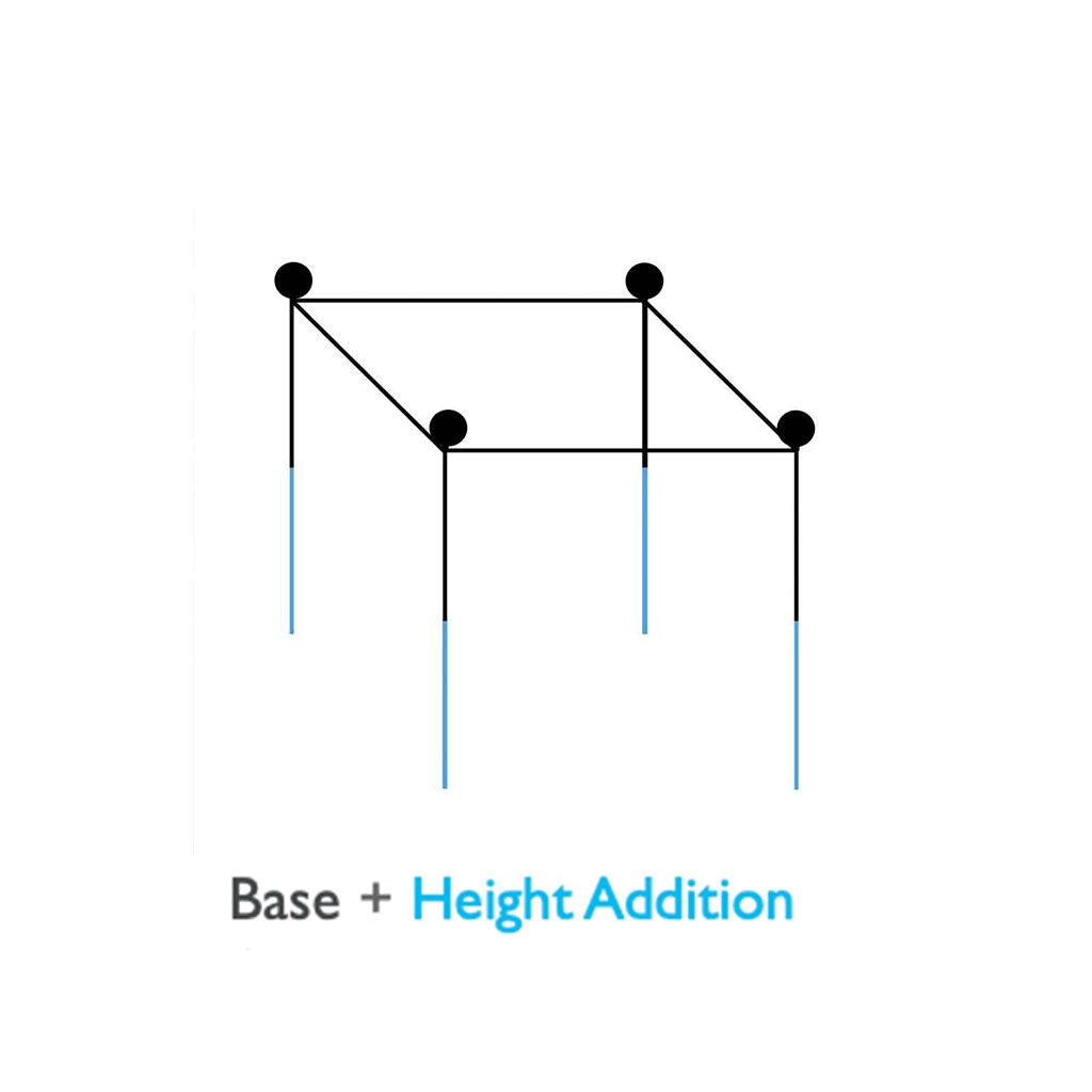 Diagram highlighting the base and height addition of the Agriframes Elegance Vegetable Cage
