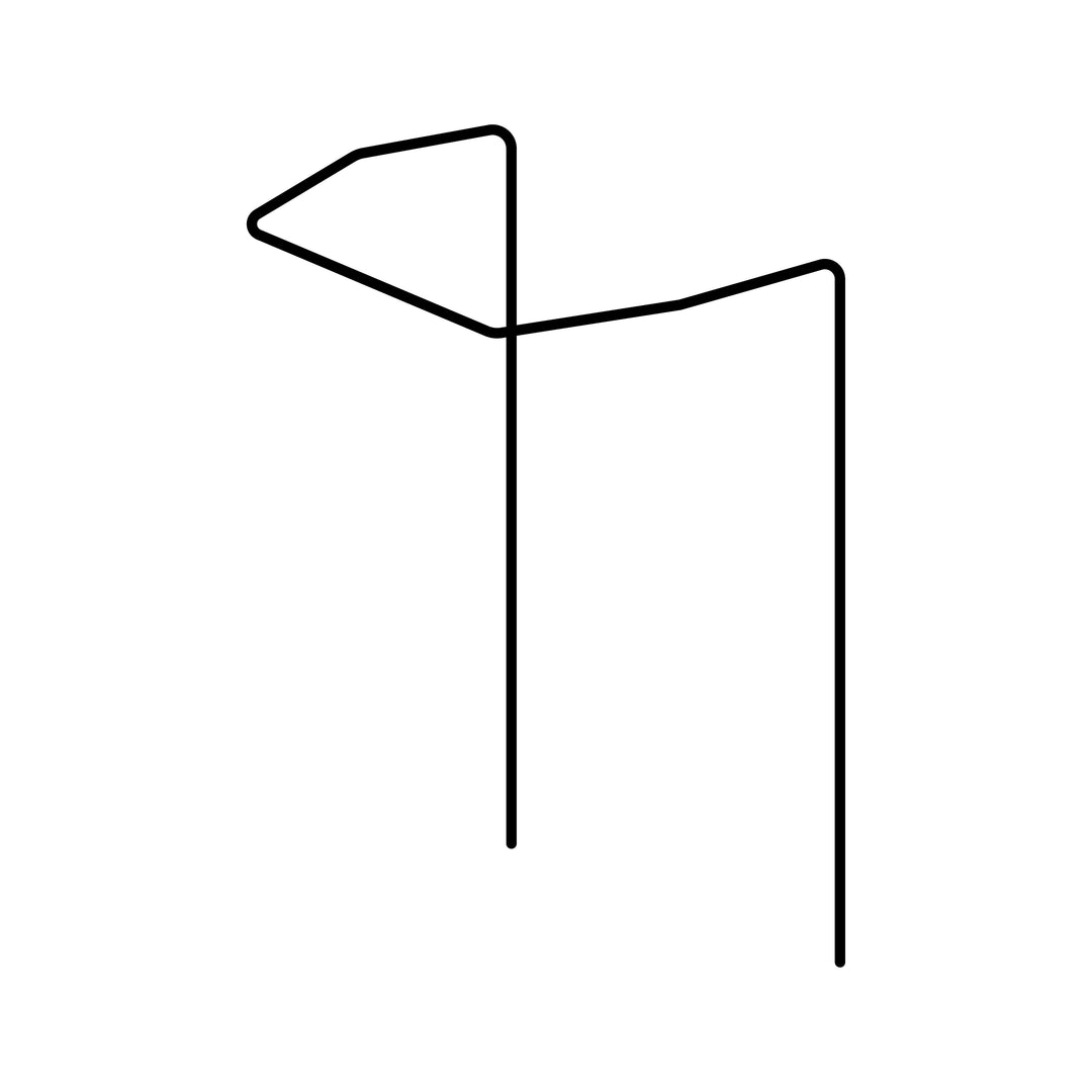 Elegance Plant Support