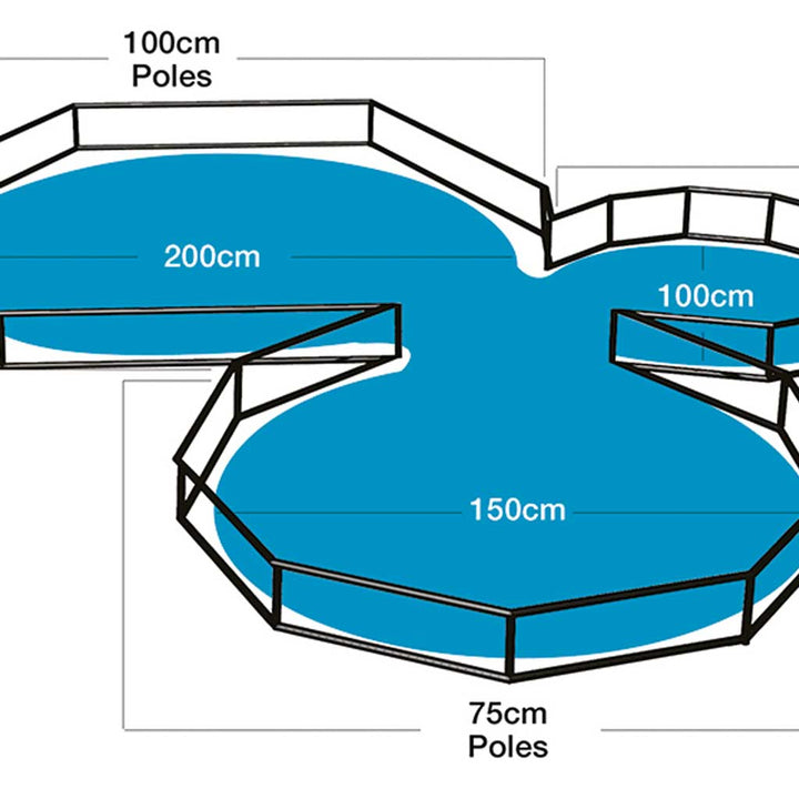 Pond Cover Kit- agriframes line diagram